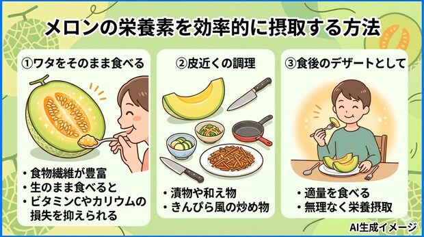 メロンの栄養素を効率的に摂取する方法