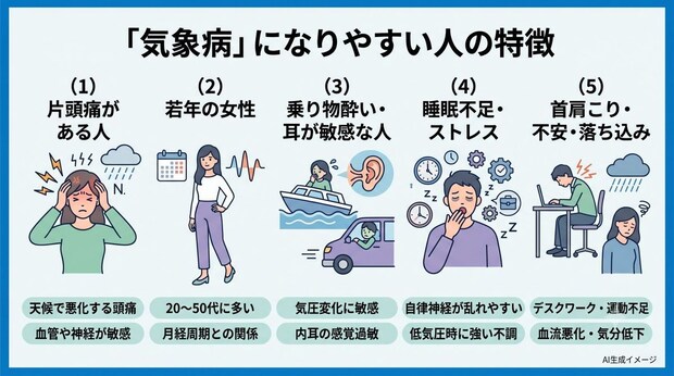 気象病になりやすい人の特徴