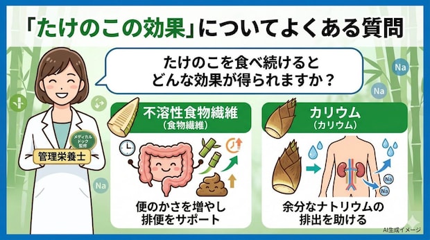「たけのこの効果」についてよくある質問