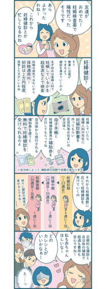 【漫画付き】妊婦健診の内容って？妊娠週数ごとの検査・費用などを詳しく解説