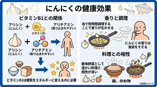 にんにくの健康効果