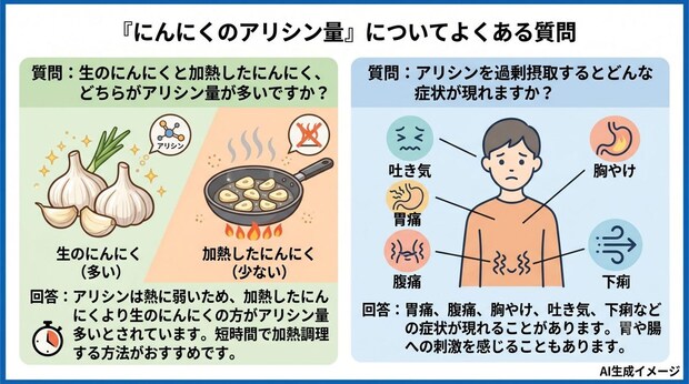 「にんにくのアリシン量」についてよくある質問