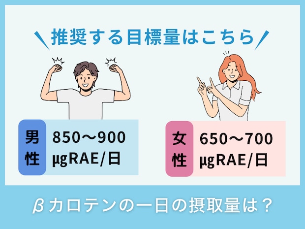 βカロテンの一日の摂取量は?