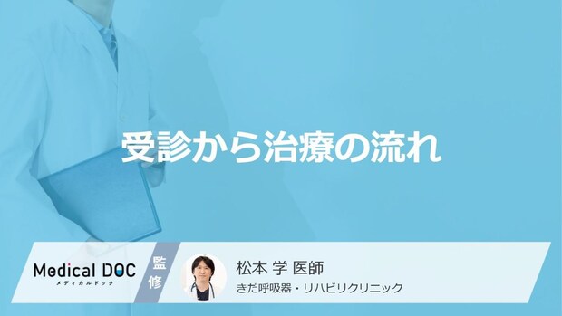 「COPD」の“初期症状”とは?『4段階』の基準と吸入薬の効果【医師監修】
