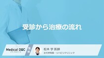 「COPD」の“初期症状”とは？『4段階』の基準と吸入薬の効果【医師監修】