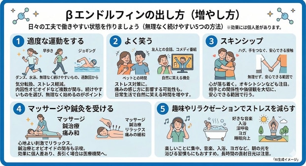 βエンドルフィンの出し方（増やし方）