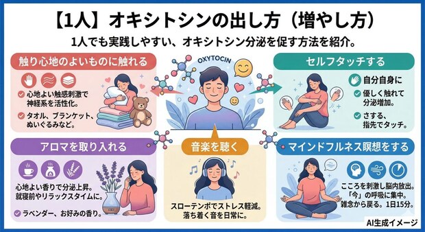 【1人】オキシトシンの出し方(増やし方)