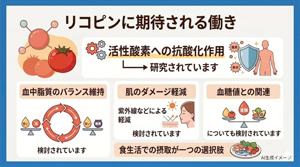 リコピンに期待される働き