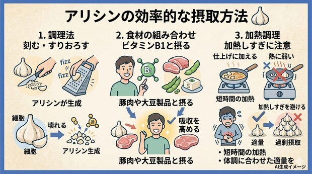 アリシンの効率的な摂取方法
