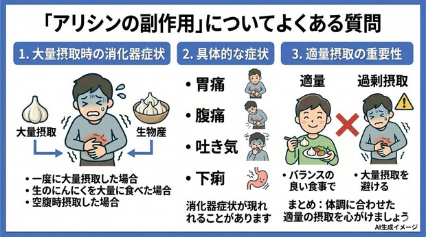 「アリシンの副作用」についてよくある質問