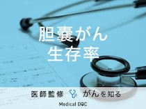 「胆嚢がんの生存率」はご存知ですか？ステージ別の生存率・原因も解説！【医師監修】