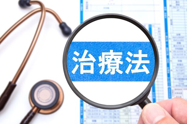 AGAの治療法
