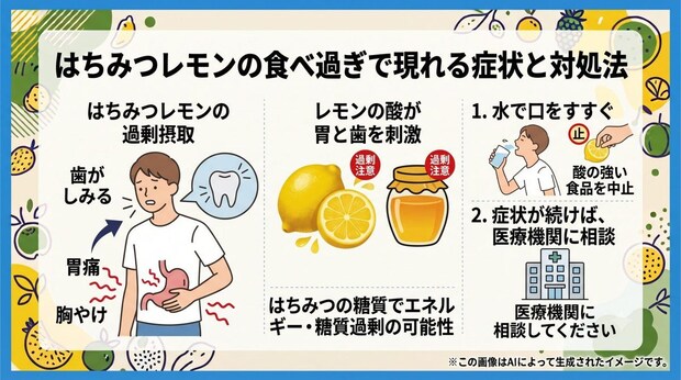 はちみつレモンの食べ過ぎで現れる症状は？
