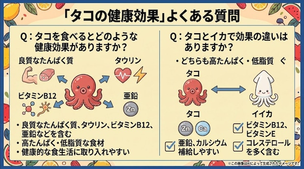 「タコの健康効果」についてよくある質問