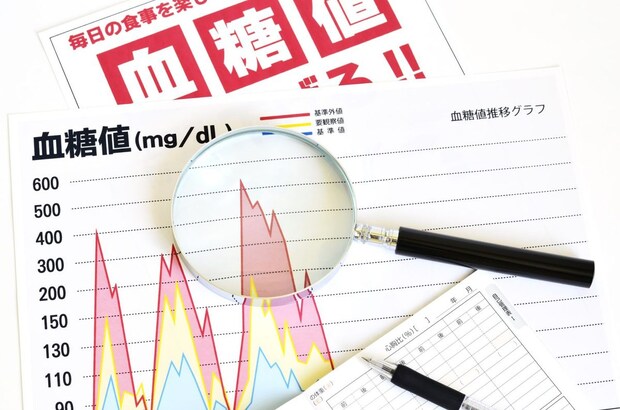 血糖値スパイクの予防と検査