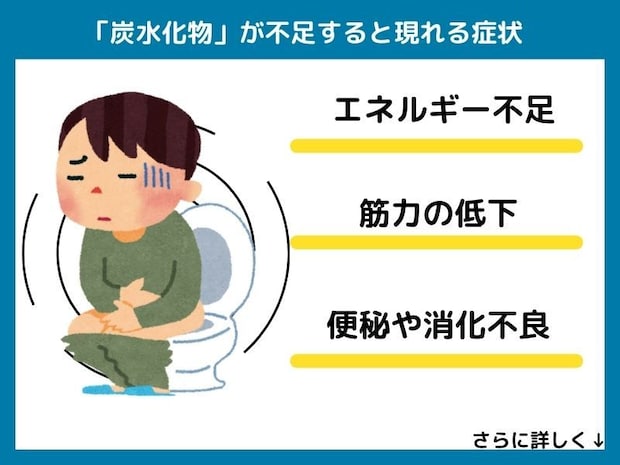 炭水化物が不足すると現れる症状