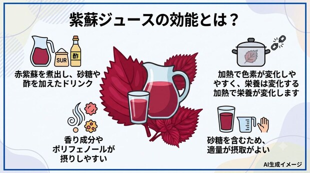 紫蘇ジュースの効能とは？