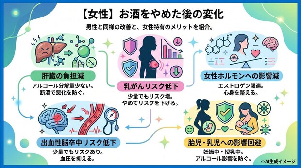 【女性】お酒をやめるとどんな変化がある？