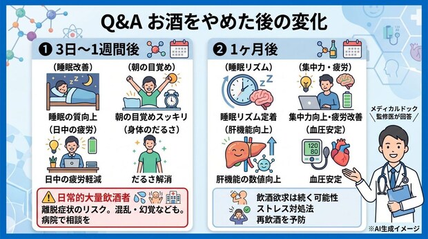 「お酒をやめるとどうなる」についてよくある質問