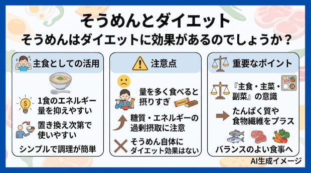 そうめんはダイエットに効果があるのでしょうか？