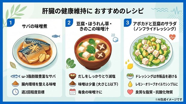 肝臓の健康維持におすすめのレシピ