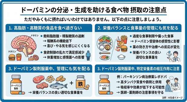 ドーパミンの分泌や生成を助ける食べ物を摂取する際の注意点