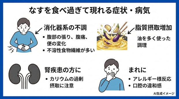 なすを食べ過ぎて現れる症状・病気