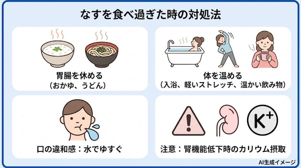 なすを食べ過ぎた時の対処法