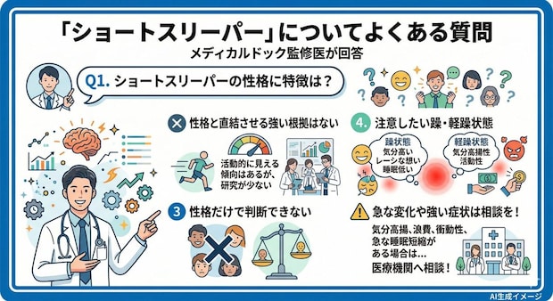 「ショートスリーパー」についてよくある質問