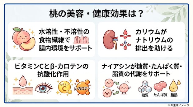 桃の美容・健康効果は?