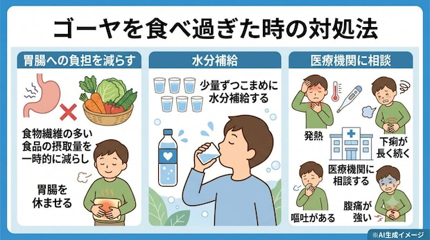 ゴーヤを食べ過ぎた時の対処法