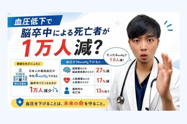 血圧低下で脳卒中による死亡者が1万人減？