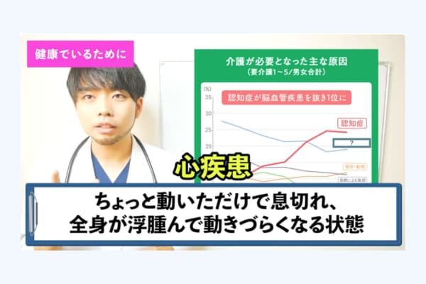 脳や心臓の病気は「動脈硬化症」に起因――要介護の原因にも