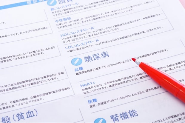 糖尿病とはどのような病気か