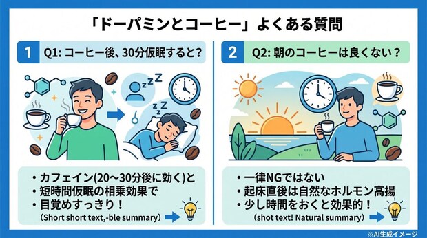 「ドーパミンとコーヒー」についてよくある質問