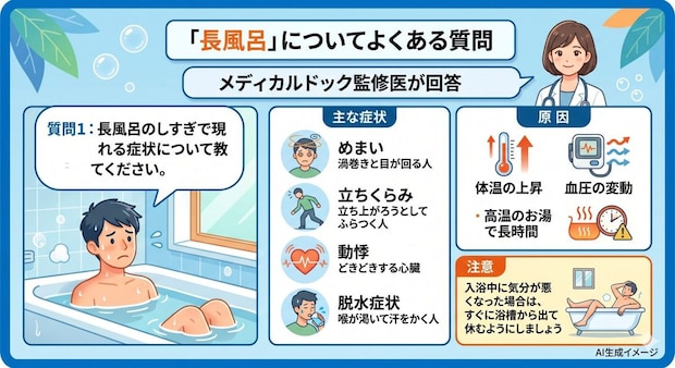 「長風呂」についてよくある質問
