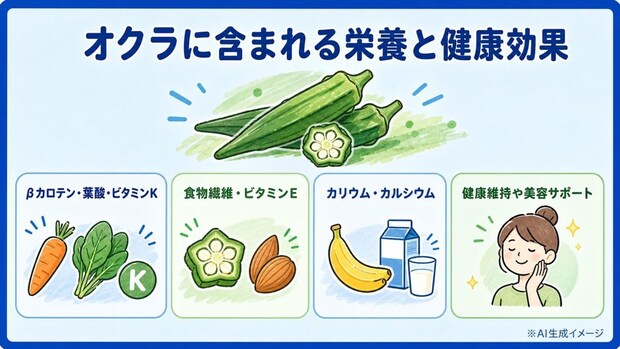オクラに含まれる栄養と健康効果
