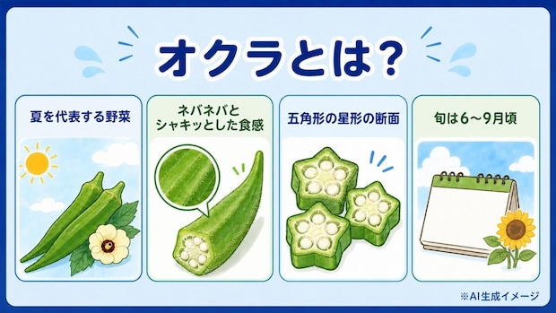 オクラとは?