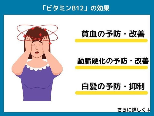 ビタミンB12の効果