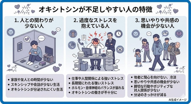オキシトシンが不足しやすい人の特徴