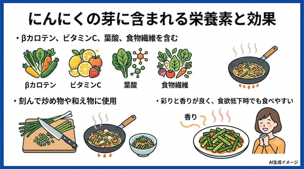 にんにくの芽に含まれる栄養素と効果