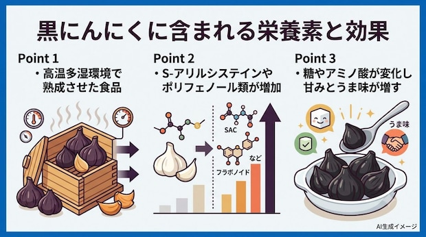 黒にんにくに含まれる栄養素と効果