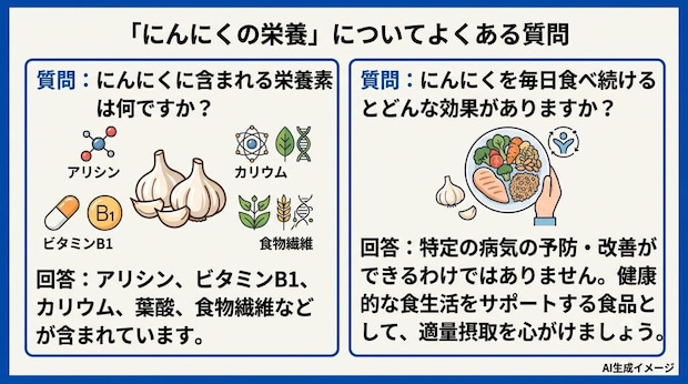 「にんにくの栄養」についてよくある質問