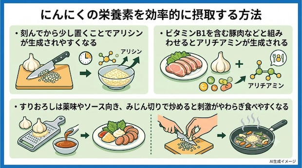 にんにくの栄養素を効率的に摂取する方法