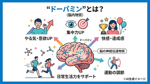 「ドーパミン」とは?