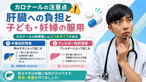 カロナールの注意点：肝臓への負担と子ども・妊婦の服用