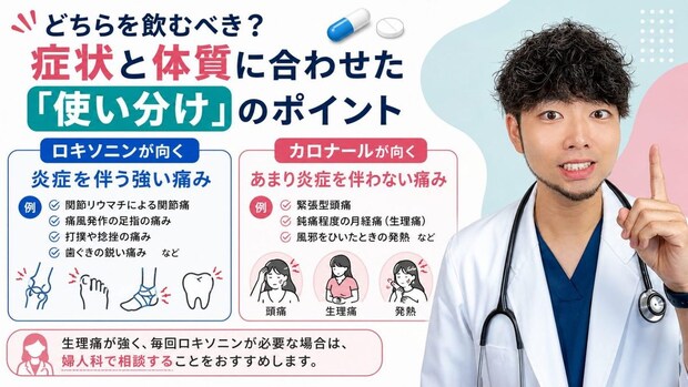 どちらを飲むべき？ 症状と体質に合わせた「使い分け」のポイント