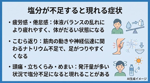 塩分が不足すると現れる症状