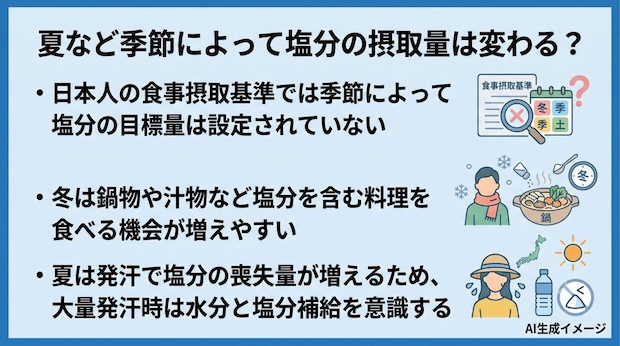 夏など季節によって塩分の摂取量は変わる？