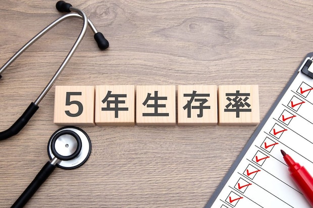 Ⅰ期でも5年生存率は50%に満たない？